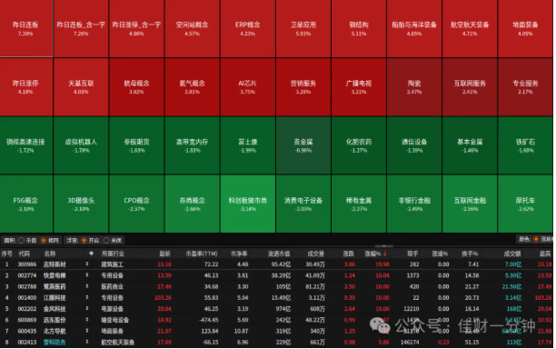 高佳思考 | 强者恒强——学习券商十大金股 高佳思考 | 强者恒强——学习券商十大金股