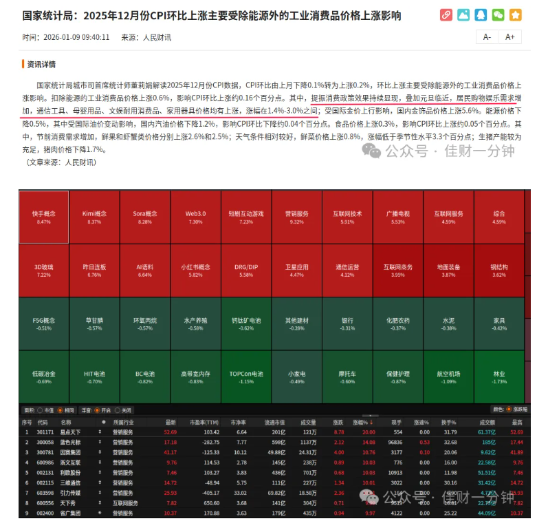 高佳思考 | 上班是开心重要还是赚钱重要? 高佳思考 | 上班是开心重要还是赚钱重要?