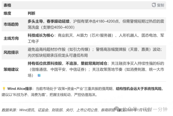 高佳思考 | 写满四年了!时间会奖赏长期主义者? 高佳思考 | 写满四年了!时间会奖赏长期主义者?