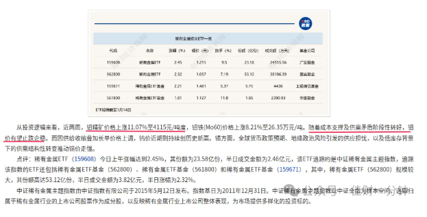 高佳思考 | 钼是什么? 高佳思考 | 钼是什么?