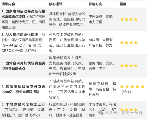 高佳思考 | 钼是什么? 高佳思考 | 钼是什么?