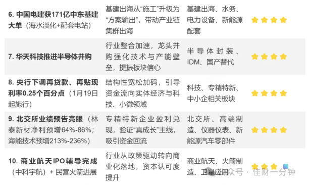 高佳思考 | 钼是什么? 高佳思考 | 钼是什么?