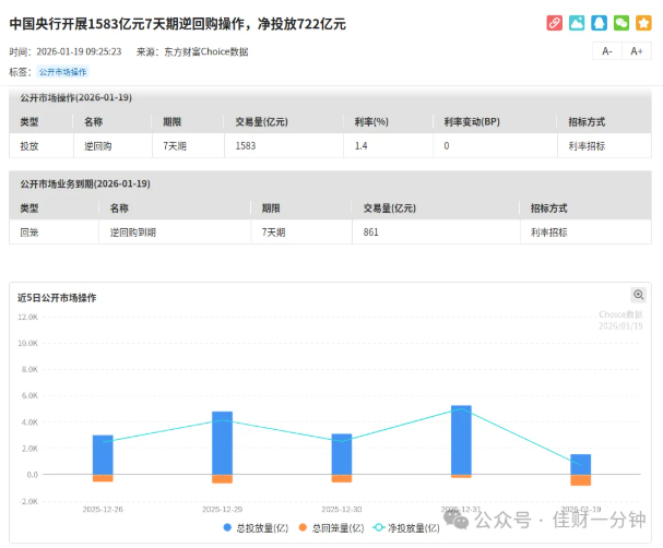 高佳思考 | 构建投资闭环系统 高佳思考 | 构建投资闭环系统