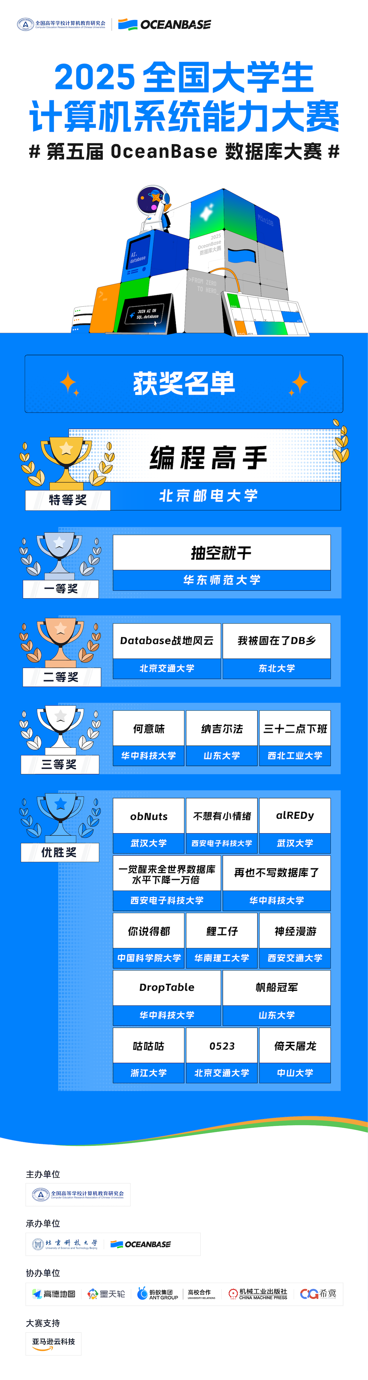 第五届OceanBase数据库大赛收官:1223支高校队伍竞逐AI原生数据库 第五届OceanBase数据库大赛收官:1223支高校队伍竞逐AI原生数据库