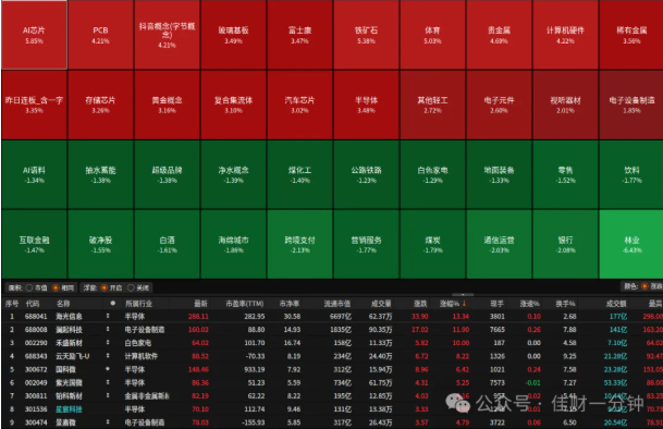 高佳思考 | 360天的秘密 高佳思考 | 360天的秘密