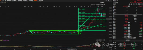 高佳思考 | 重读于东来的《美好之路》星期五 高佳思考 | 重读于东来的《美好之路》星期五