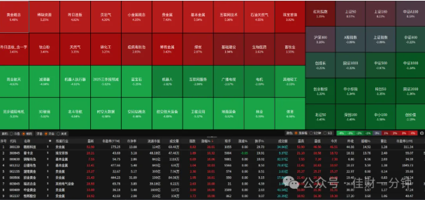高佳思考 | 腊八节比“粥全”更重要的是感恩 高佳思考 | 腊八节比“粥全”更重要的是感恩