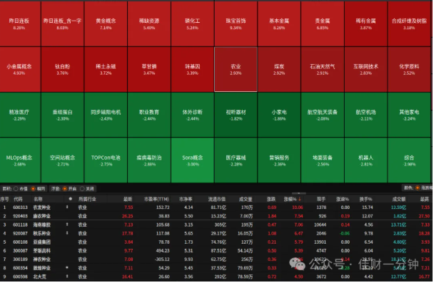 高佳思考 | 愿望和梦想之间的距离 高佳思考 | 愿望和梦想之间的距离