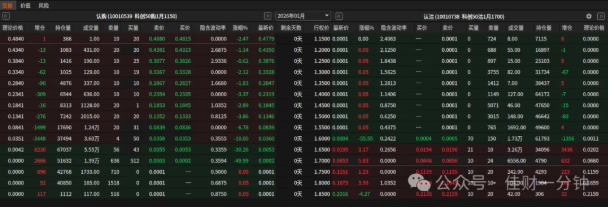 高佳思考 | 愿望和梦想之间的距离 高佳思考 | 愿望和梦想之间的距离