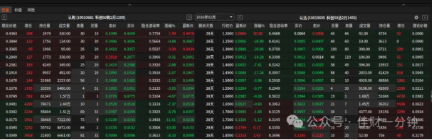 高佳思考 | 愿望和梦想之间的距离 高佳思考 | 愿望和梦想之间的距离