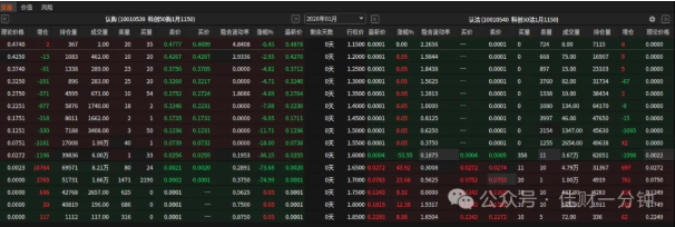 高佳思考 | 愿望和梦想之间的距离 高佳思考 | 愿望和梦想之间的距离