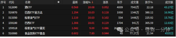 高佳思考 | 三千张人间美景收集计划