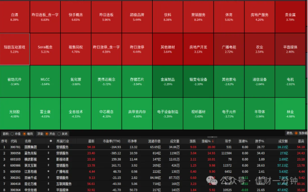 高佳思考 | 三千张人间美景收集计划