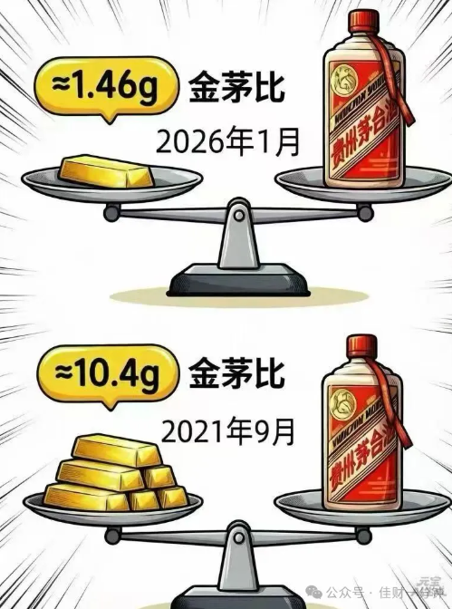 高佳思考 | 我为什么拒绝为股市豪客当“人形锦鲤” 高佳思考 | 我为什么拒绝为股市豪客当“人形锦鲤”