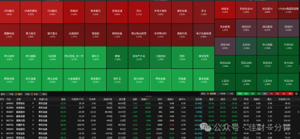 高佳思考 | 我为什么拒绝为股市豪客当“人形锦鲤” 高佳思考 | 我为什么拒绝为股市豪客当“人形锦鲤”