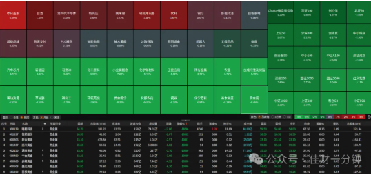 高佳思考 | 大宗商品周期