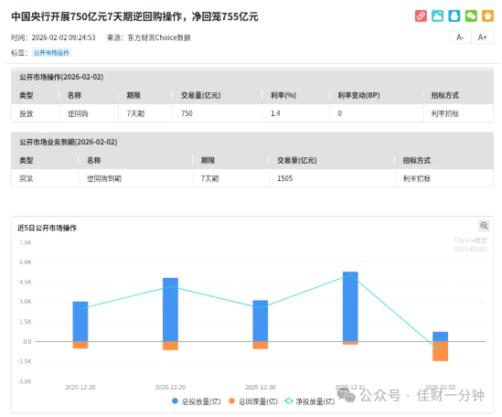 高佳思考 | 大宗商品周期