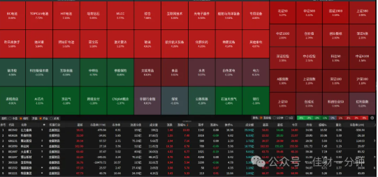 高佳思考 | 新秩序是什么？
