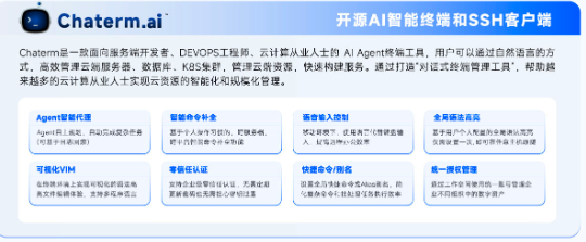 “声控”运维、技能复用,合合信息Chaterm实现多场景双端智能运维 “声控”运维、技能复用,合合信息Chaterm实现多场景双端智能运维