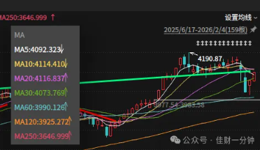高佳思考 | 立春后，煮一壶“红枣枸杞茶”
