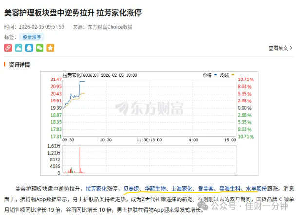高佳思考 | 春节前资金安排