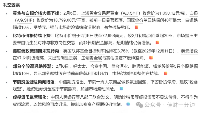 高佳思考 | 岁运琼浆——白银降火