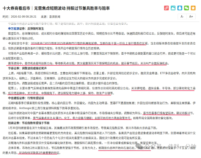 高佳思考 | 十三太保的美食 高佳思考 | 十三太保的美食
