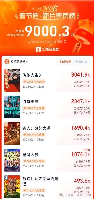 高佳思考 | 千年之约——梅见