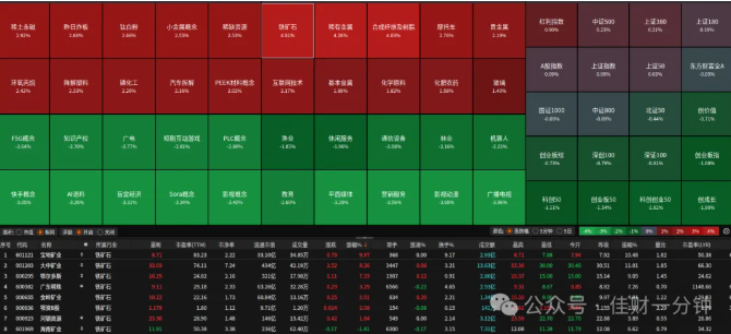 高佳思考 | 时时勤拂拭，勿使惹尘埃