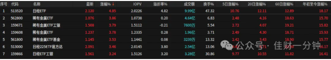 高佳思考 | 时时勤拂拭，勿使惹尘埃