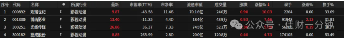 高佳思考 | 时时勤拂拭，勿使惹尘埃