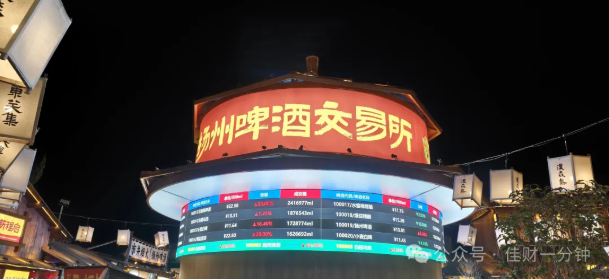 高佳思考 | 扬州是个好地方
