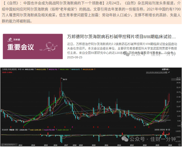 高佳思考 | 不急