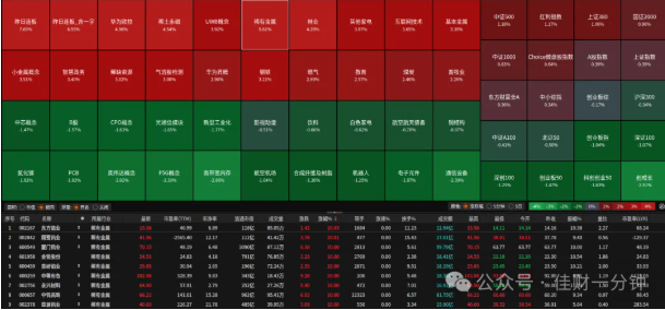 高佳思考 | 帮你管住手