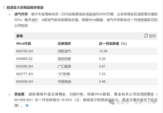 高佳思考 | 富贵险中求