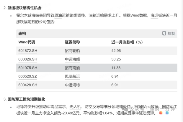 高佳思考 | 富贵险中求
