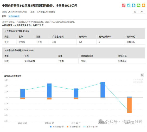 高佳思考 | 元宵节快乐