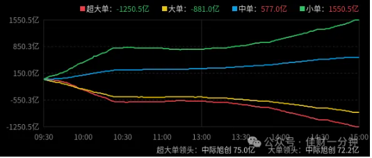 高佳思考 | 元宵节快乐