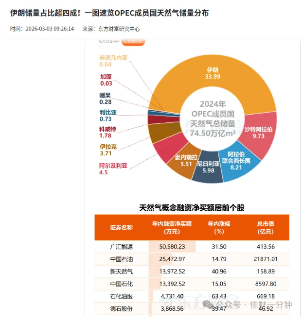 高佳思考 | 元宵节快乐