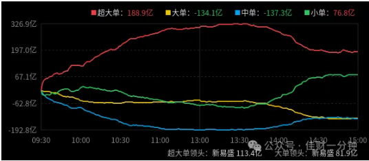 高佳思考 | 惊蛰吃梨了吗？