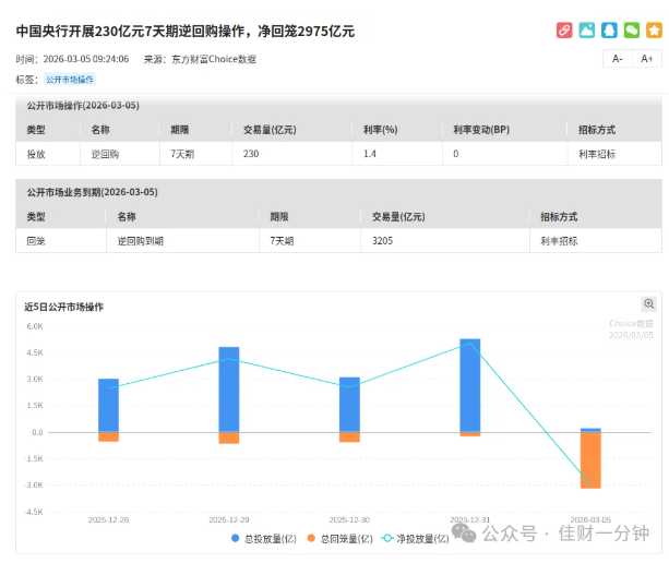 高佳思考 | 惊蛰吃梨了吗？