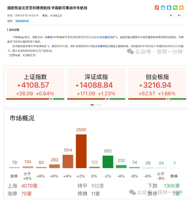 高佳思考 | 惊蛰吃梨了吗？