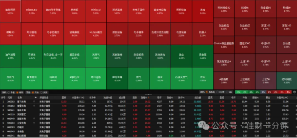 高佳思考 | 惊蛰吃梨了吗？