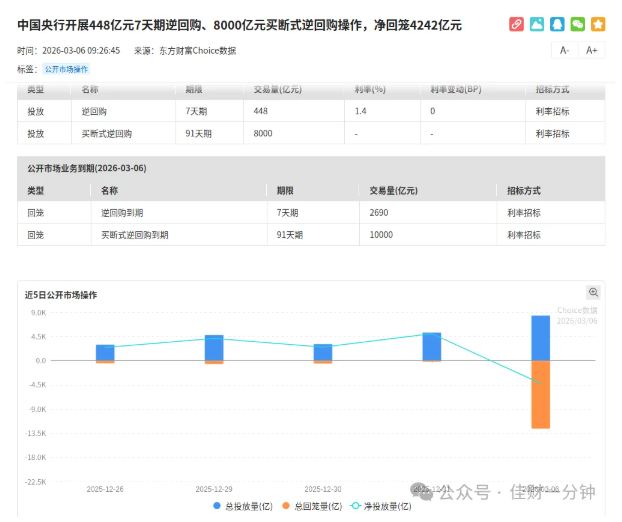 高佳思考 | 如何判断一只基金的好坏？