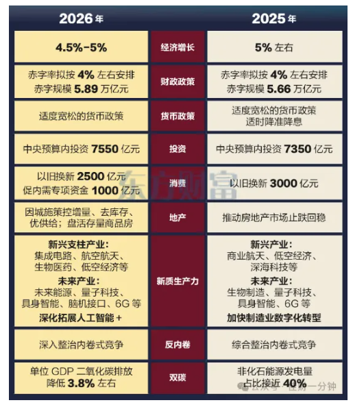 高佳思考 | 如何判断一只基金的好坏？