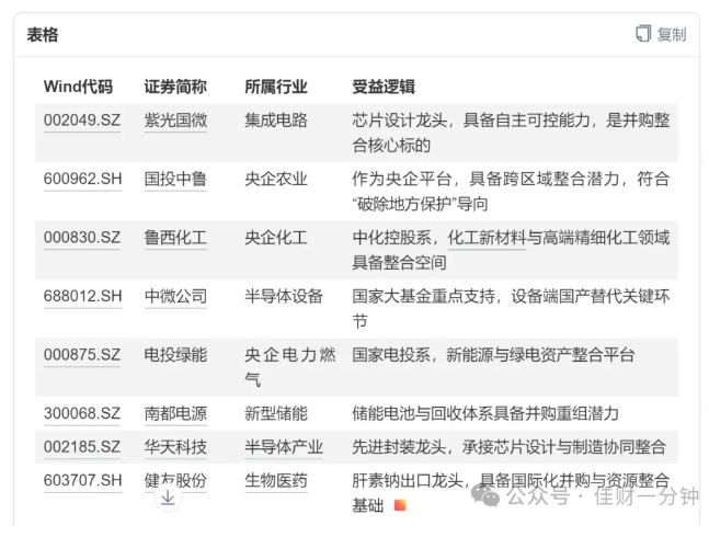 高佳思考 | 保持松弛感