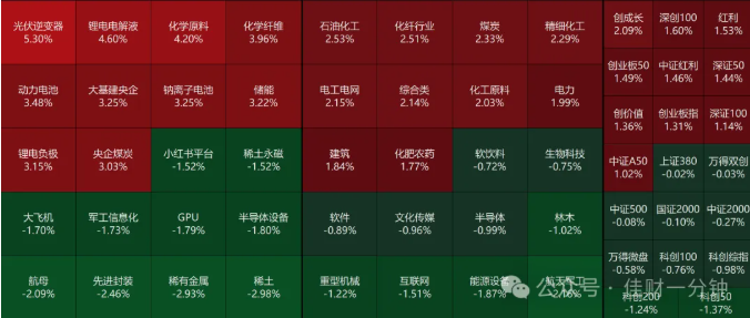 高佳思考 | 90岁老人的幸福指引