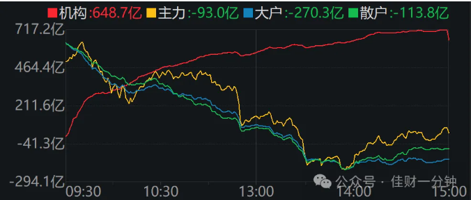 高佳思考 | 90岁老人的幸福指引