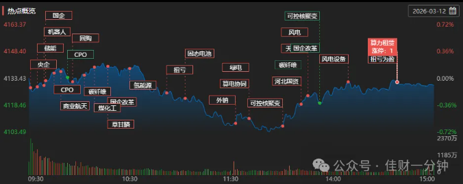 高佳思考 | 种下一颗桂花树