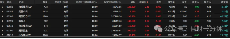 高佳思考 |  过敏的进来看！
